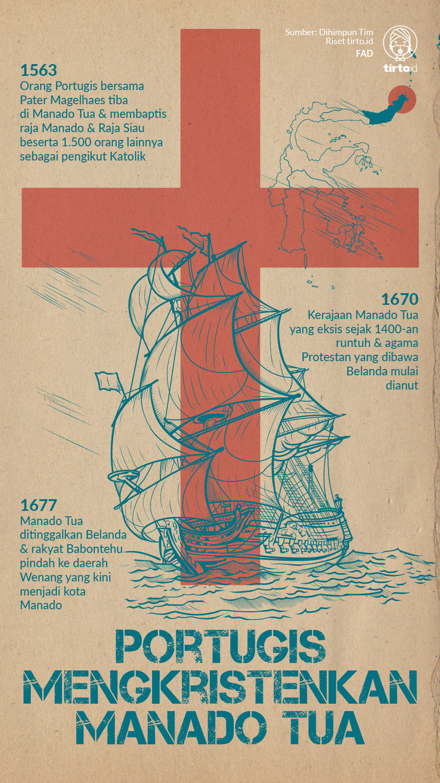 Infografik Portugis Mengkristenkan Manado tua