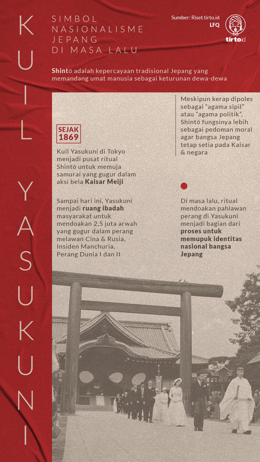Infografik Kuil Yasukuni