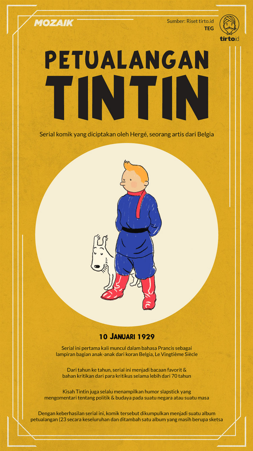 Infografik Mozaik Petualangan Tintin