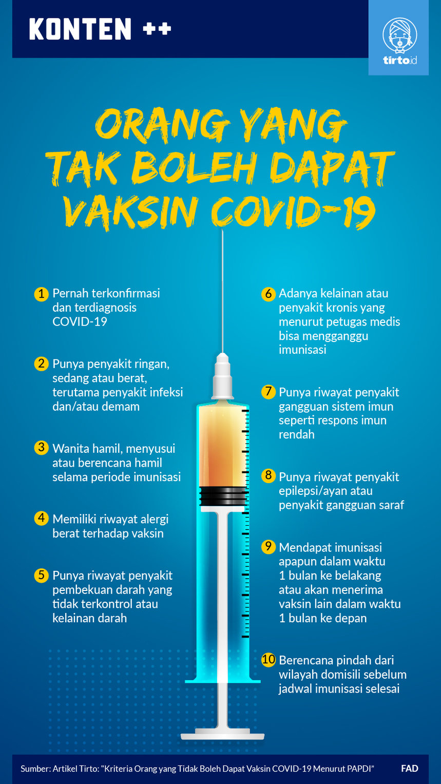Positif covid boleh vaksin