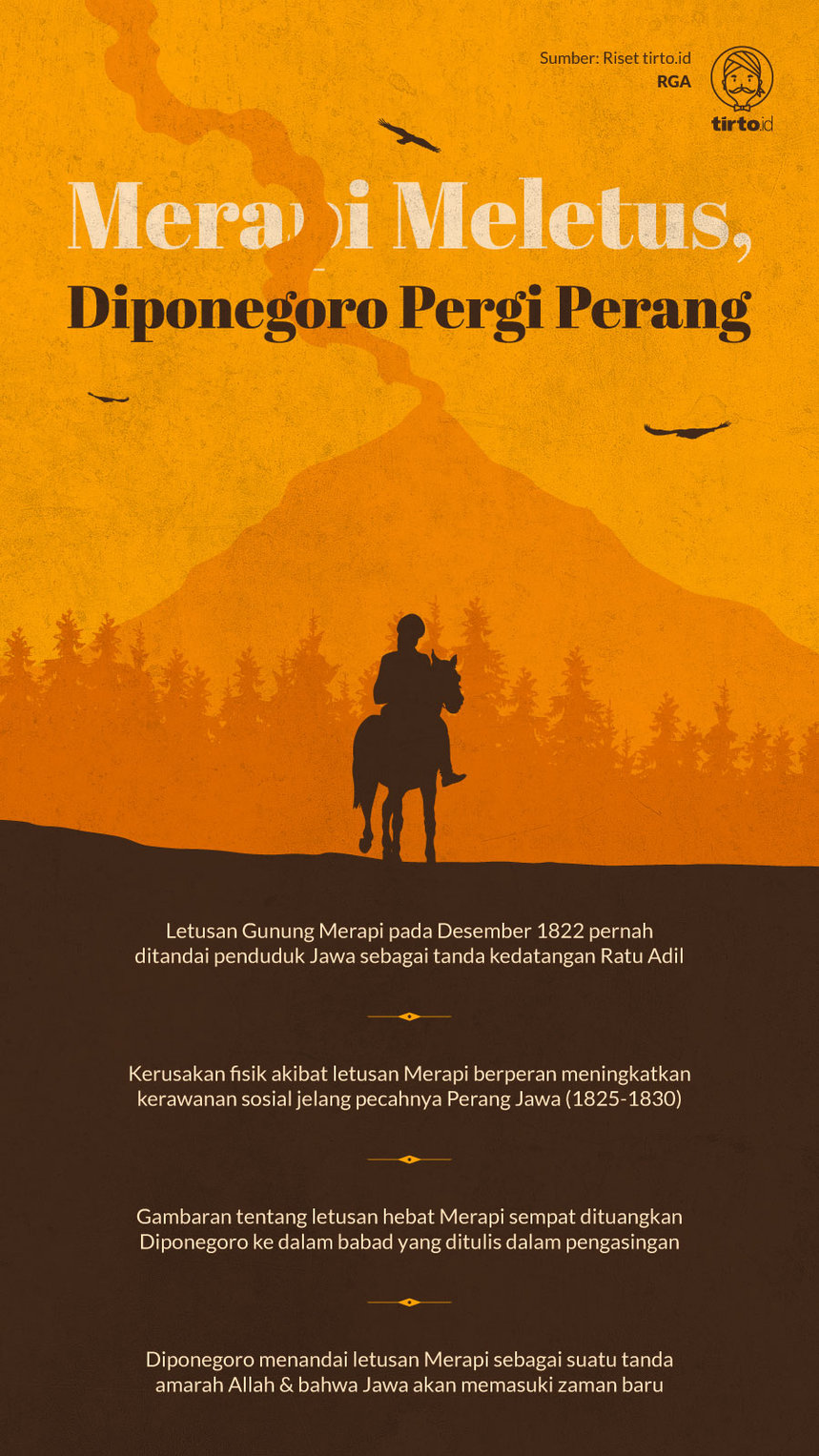 Infografik Merapi Meletus Diponegoro Pergi Perang
