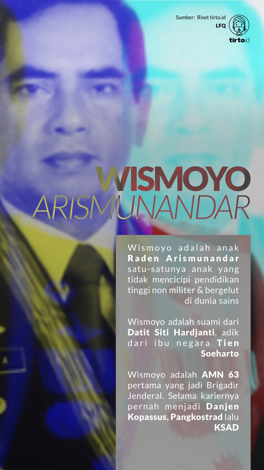 Infografik Wismoyo Arismunandar