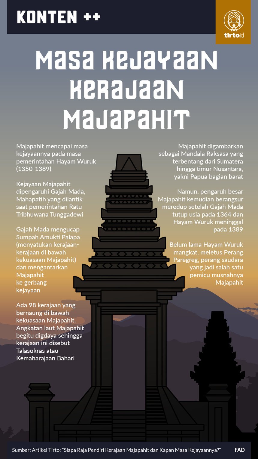 Infografik Majapahit