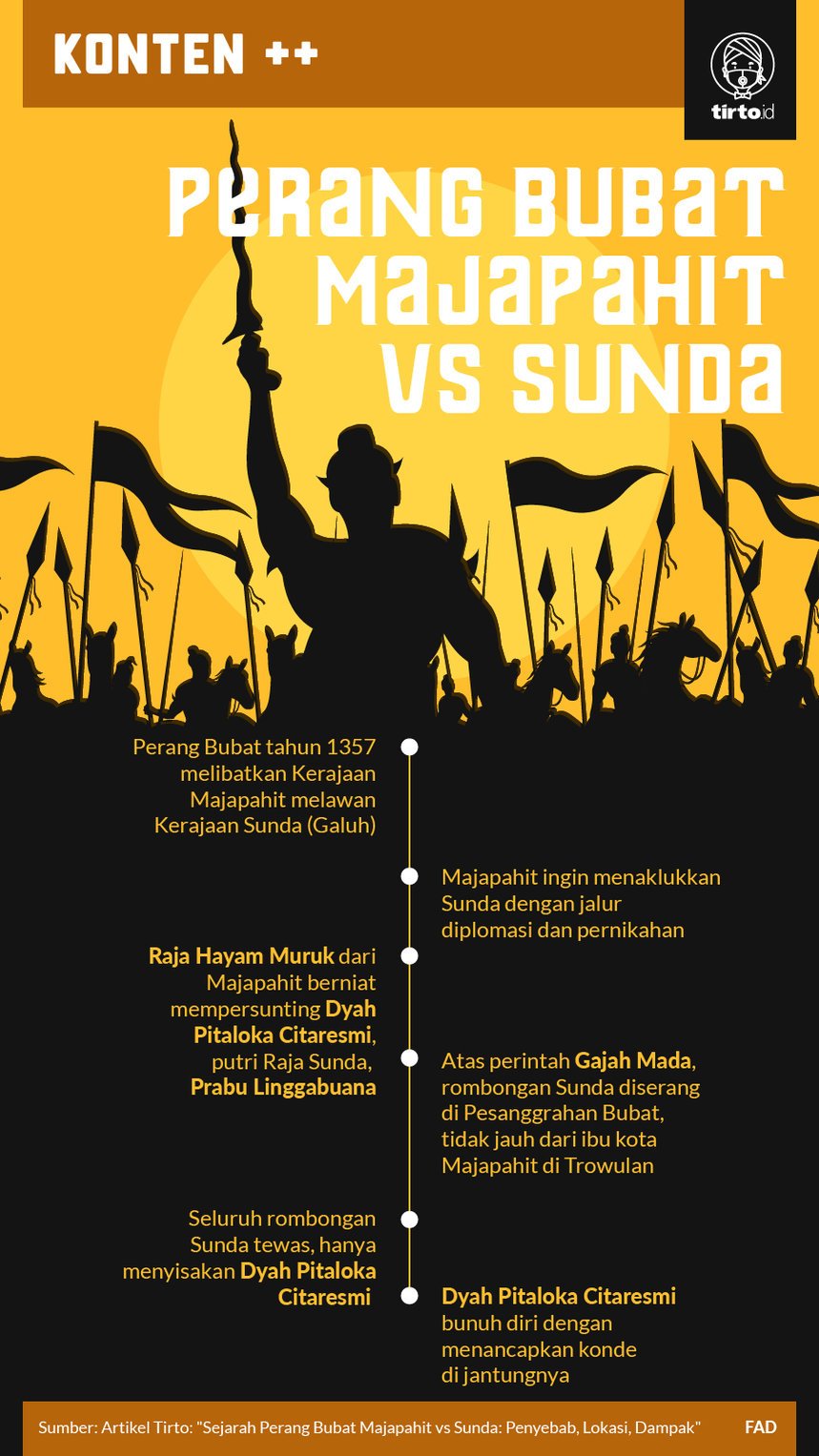 Inforgafik Perang Bubat Majapahit vs Sunda
