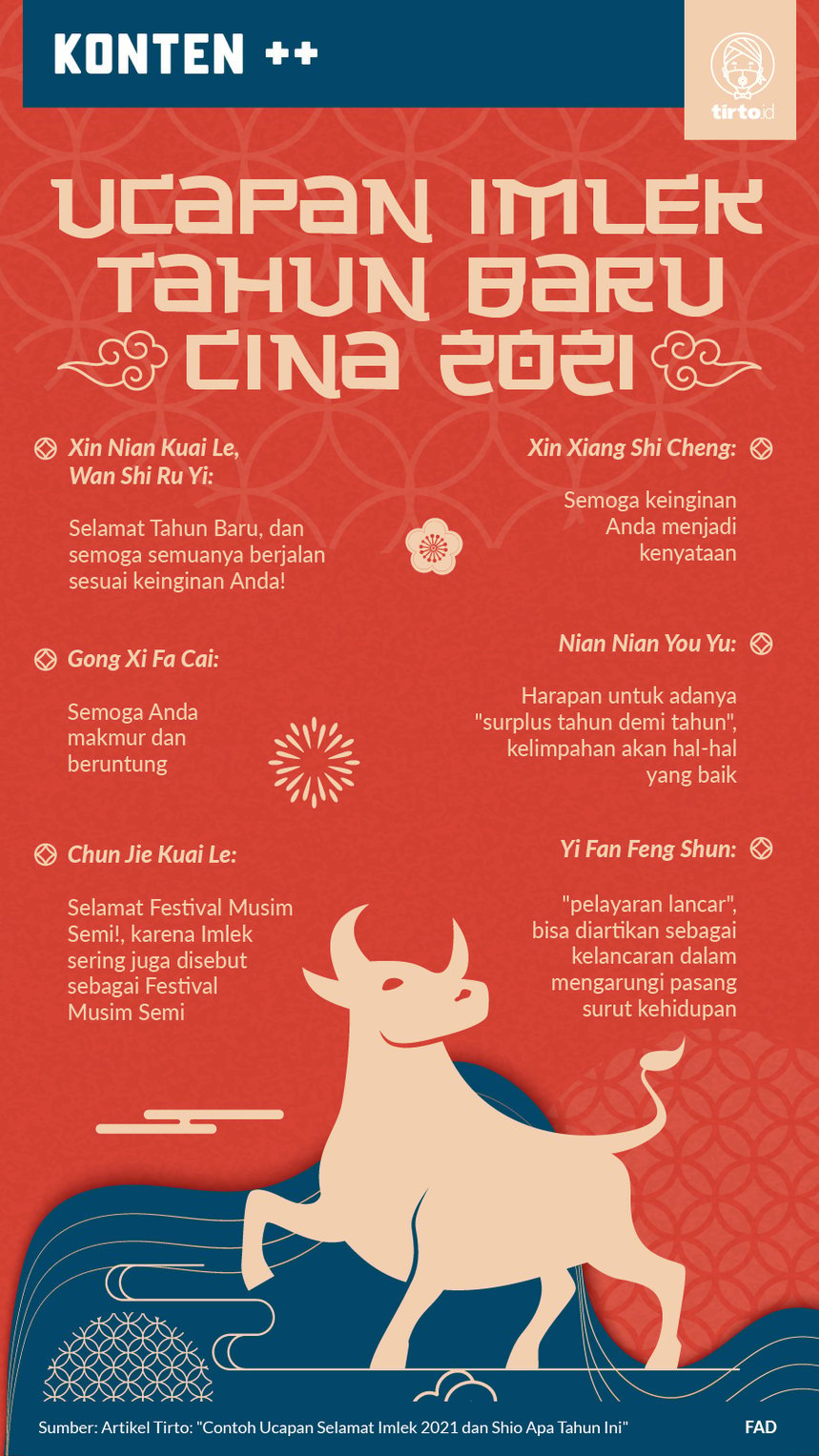 Contoh Ucapan Selamat Imlek 2021 dan Shio Apa Tahun Ini