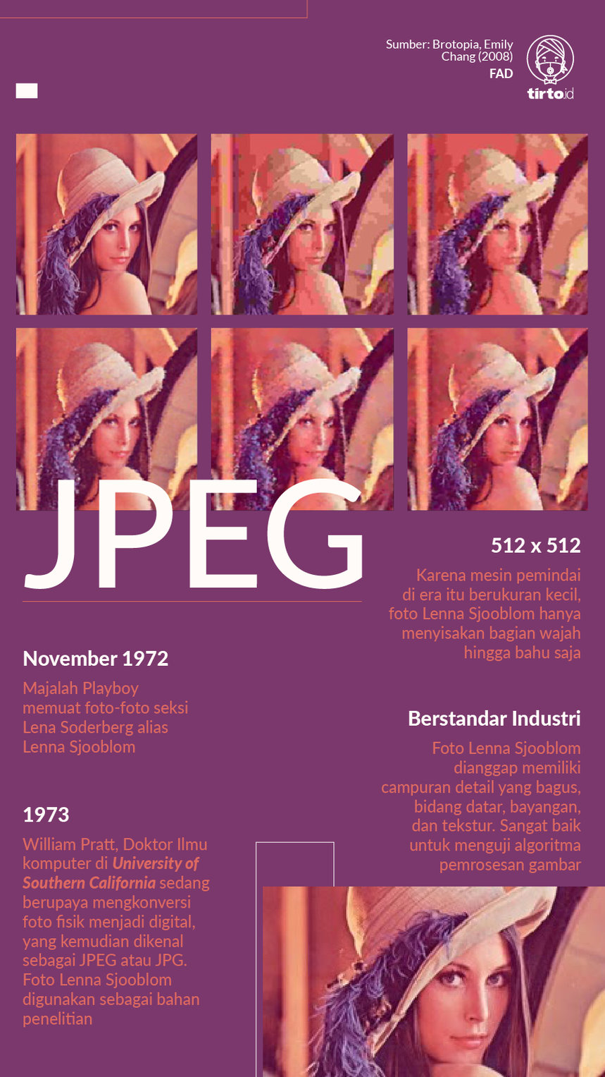 Infografik JPEG