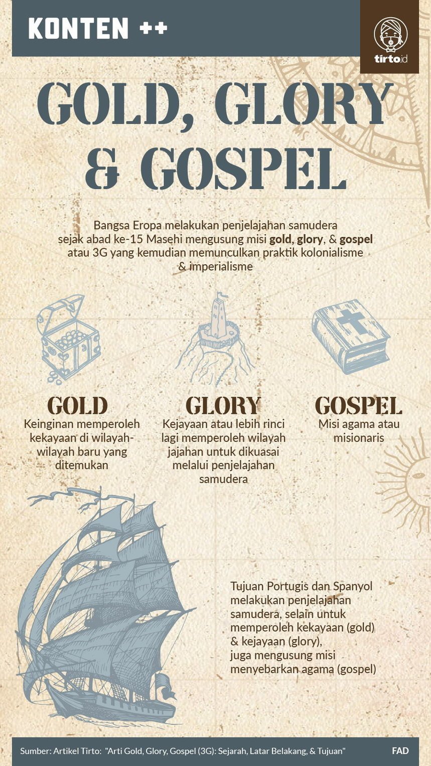 Gospel merupakan salah satu semboyan bangsa barat dalam melakukan penjelajahan samudra semboyan ini memiliki makna