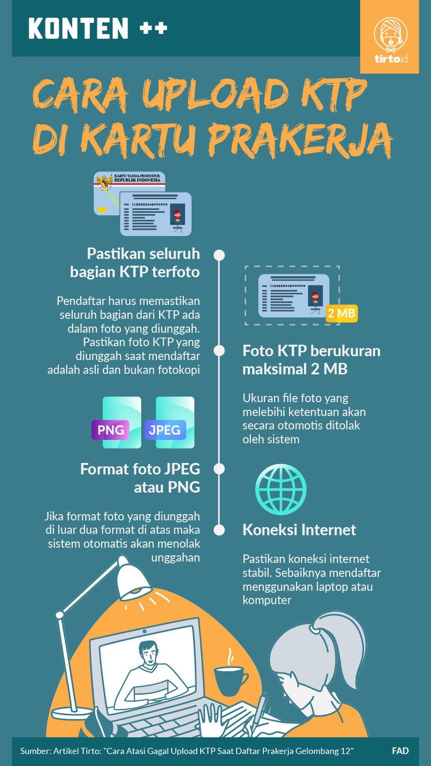 Infografik Cara Upload KTP di Kartu Prakerja