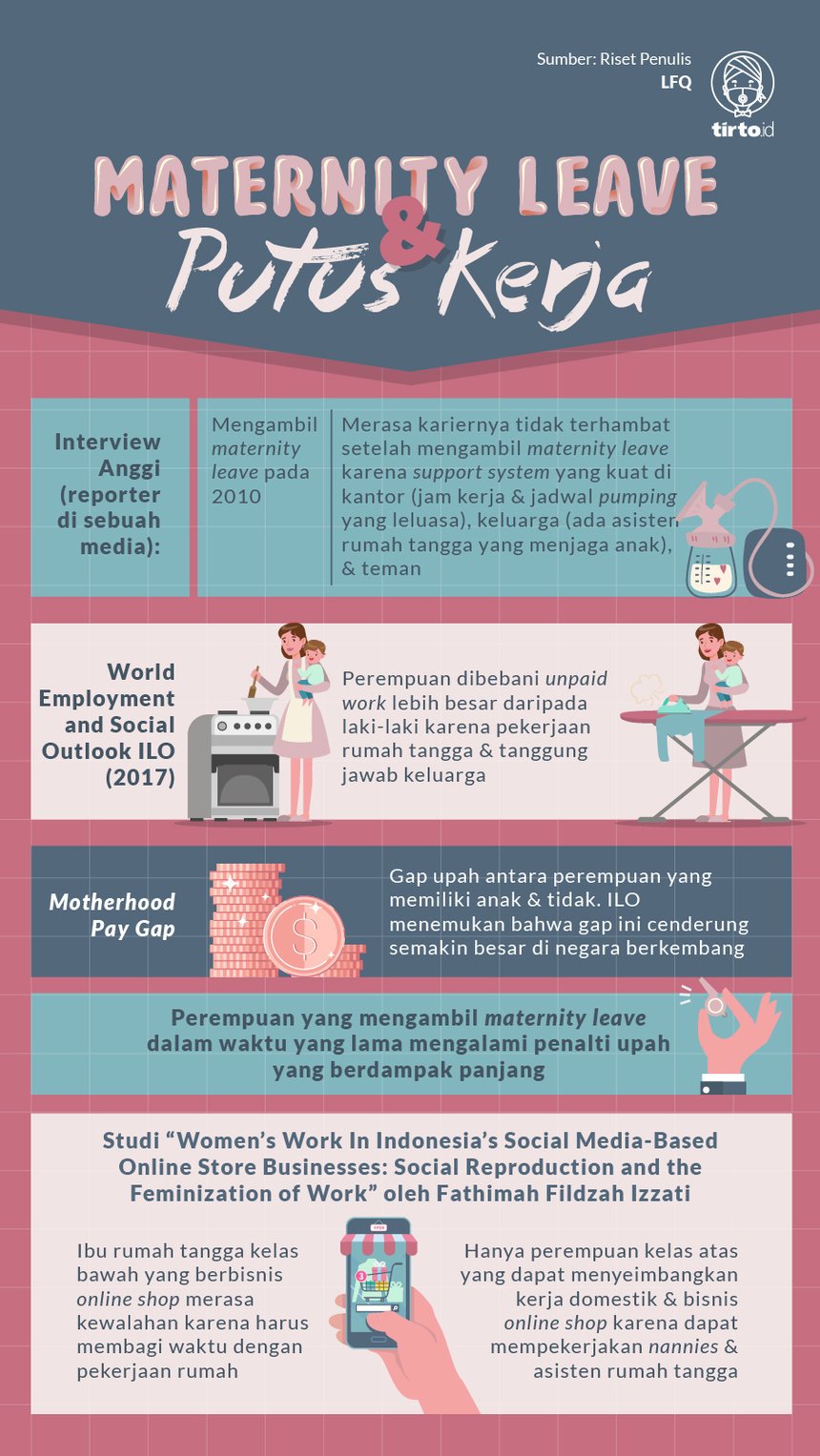 Infografik Maternity Leave