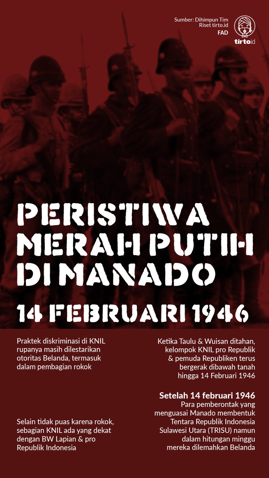 Infografik Peristiwa Merah Putih di Manado
