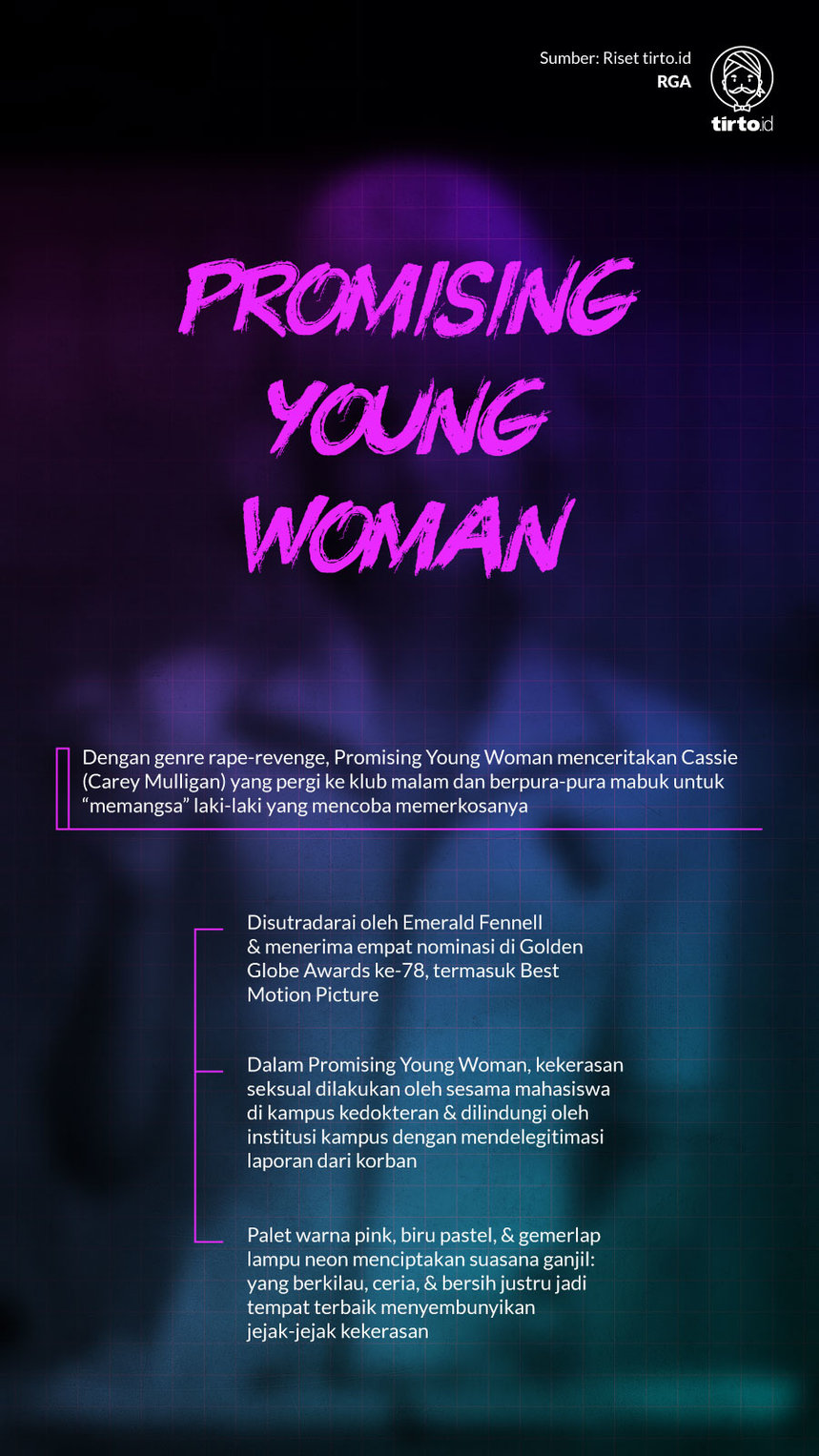 Infografik Promising Young Woman