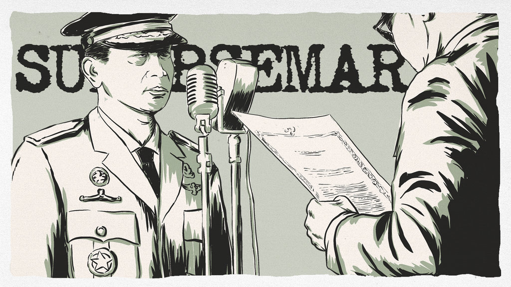 Dikni sorish sxemasi