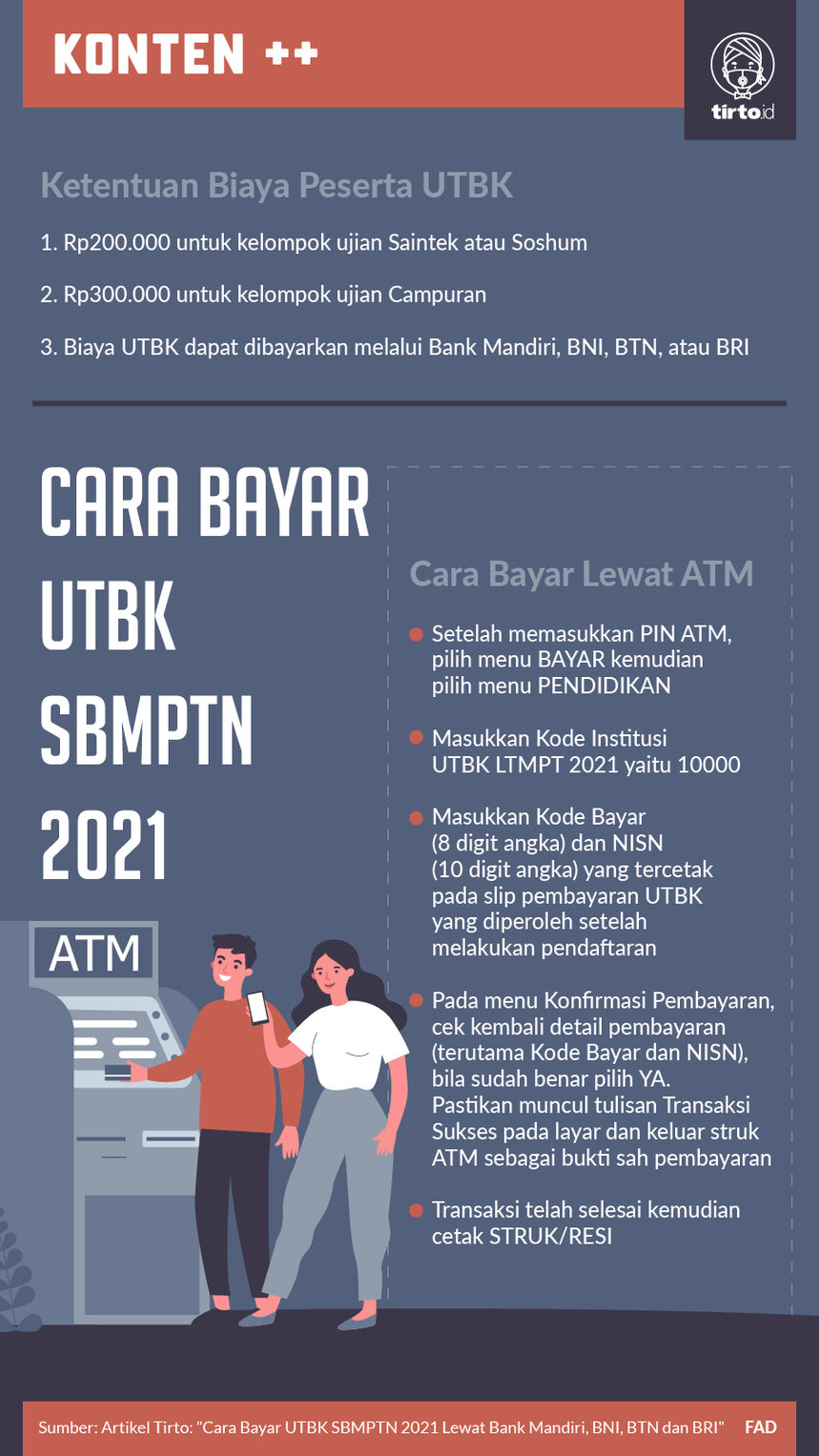 Infografik Cara Bayar UTBK SBMPTN 2021