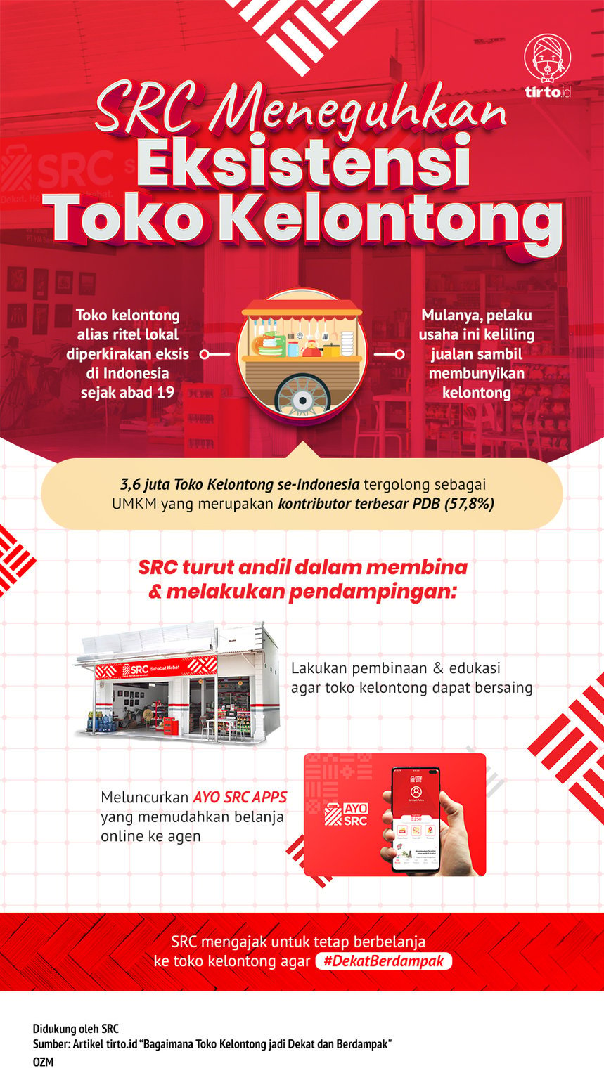 Infografik Advertorial SRC