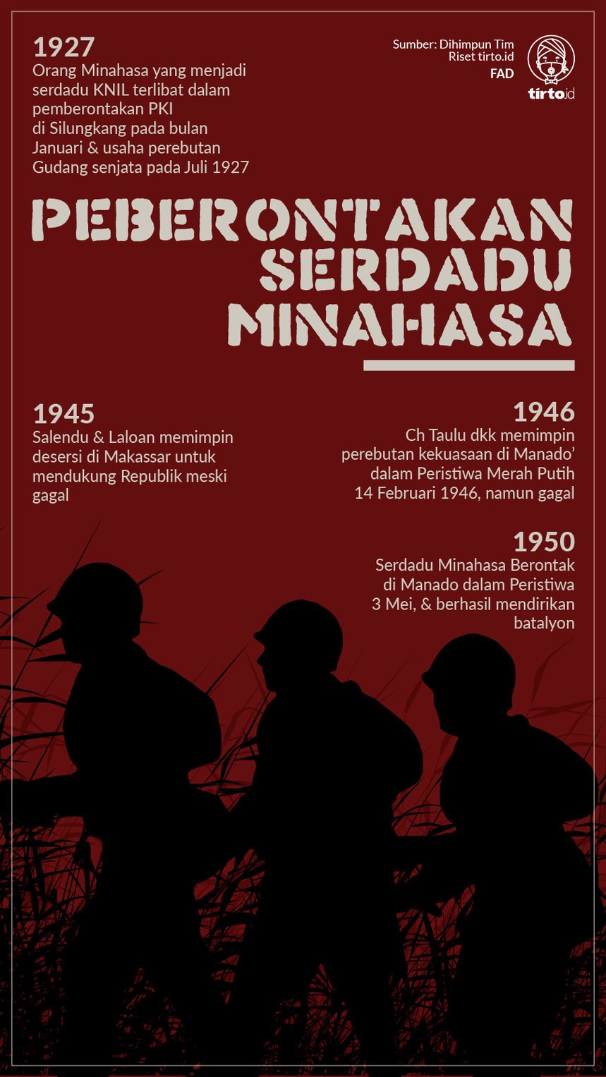 Infografik Pemberontakan Serdadu Minahasa