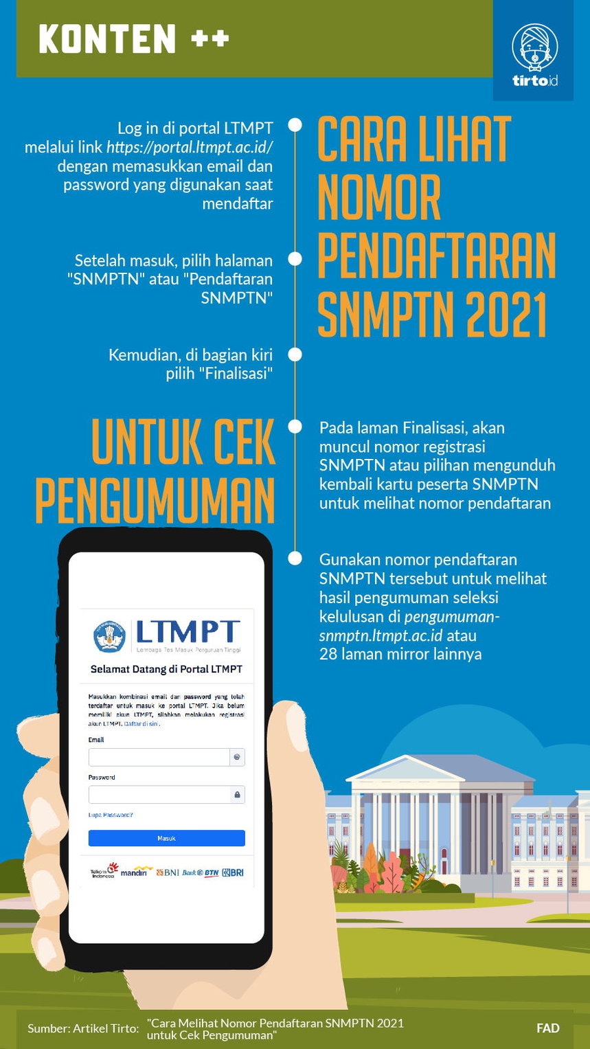 Infografik Cara Lihat Nomor Pendaftaran SNMPTN