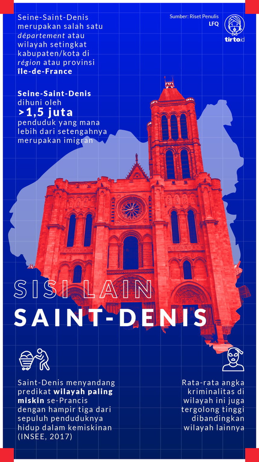Infografik Sisi Lain Saint Denis