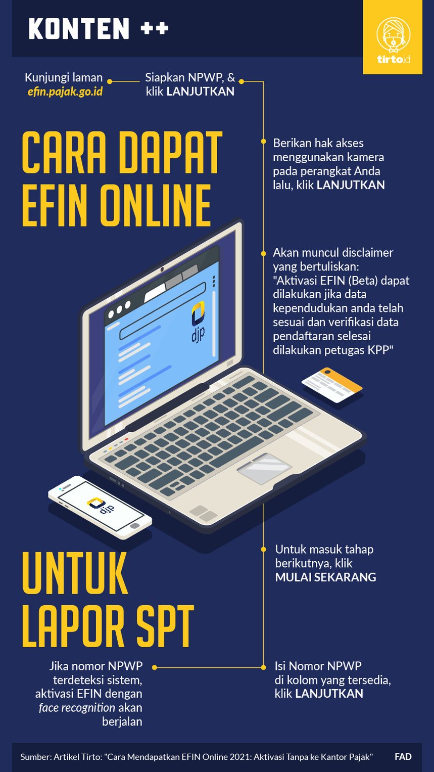 Cara Mendapatkan EFIN Online 2021: Aktivasi Tanpa ke Kantor Pajak