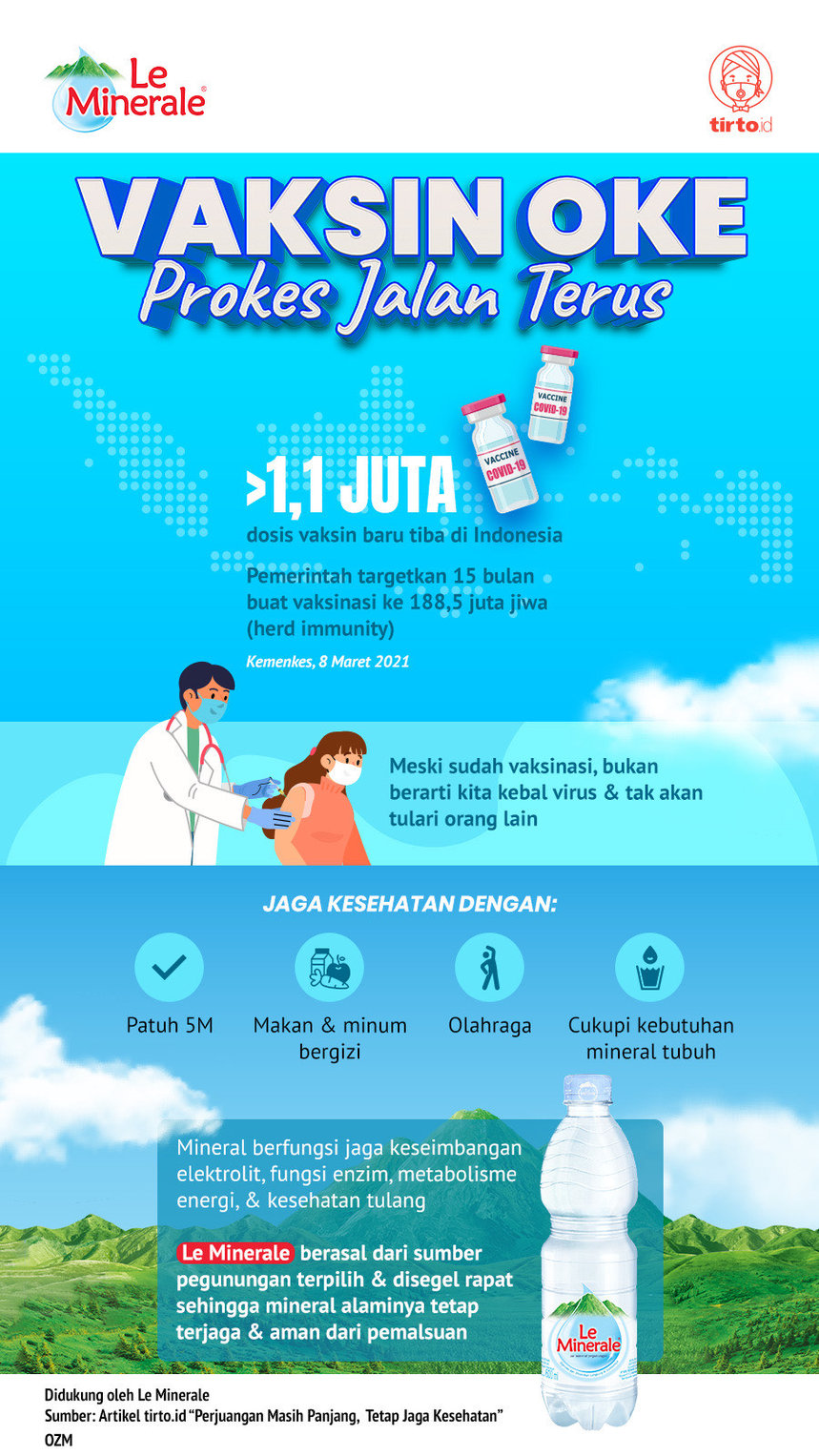 Infografik Advertorial Le Minerale Vaksin
