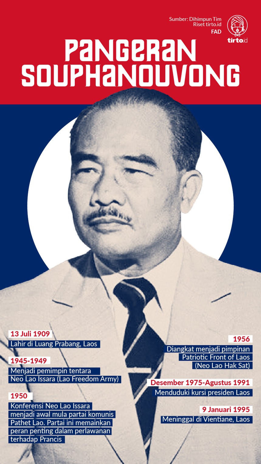 Infografik Pangeran Souphanouvong