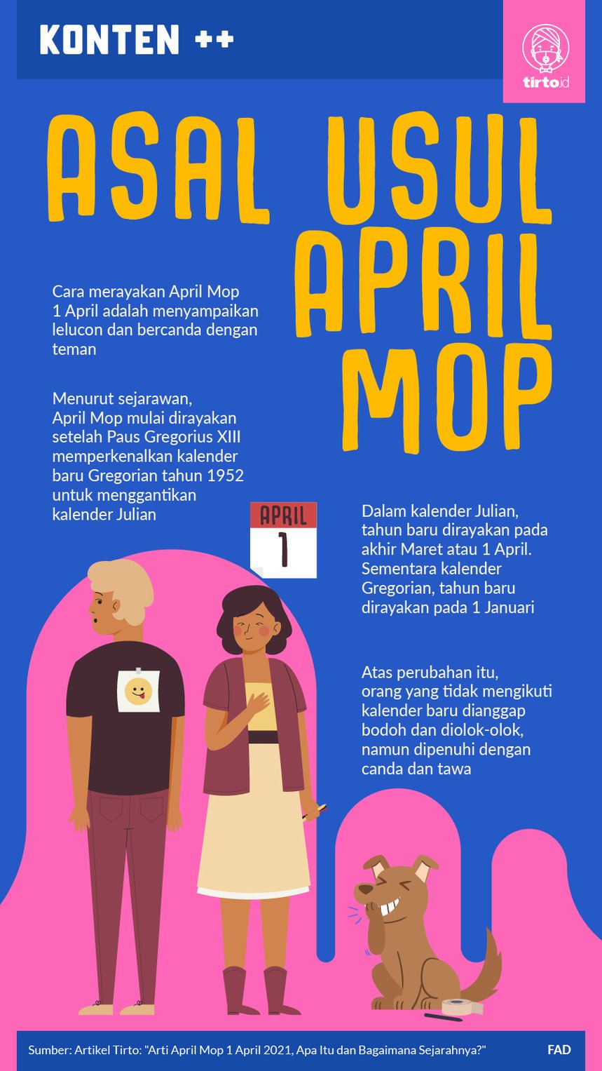 Arti April Mop 1 April 2021, Apa Itu dan Bagaimana Sejarahnya?