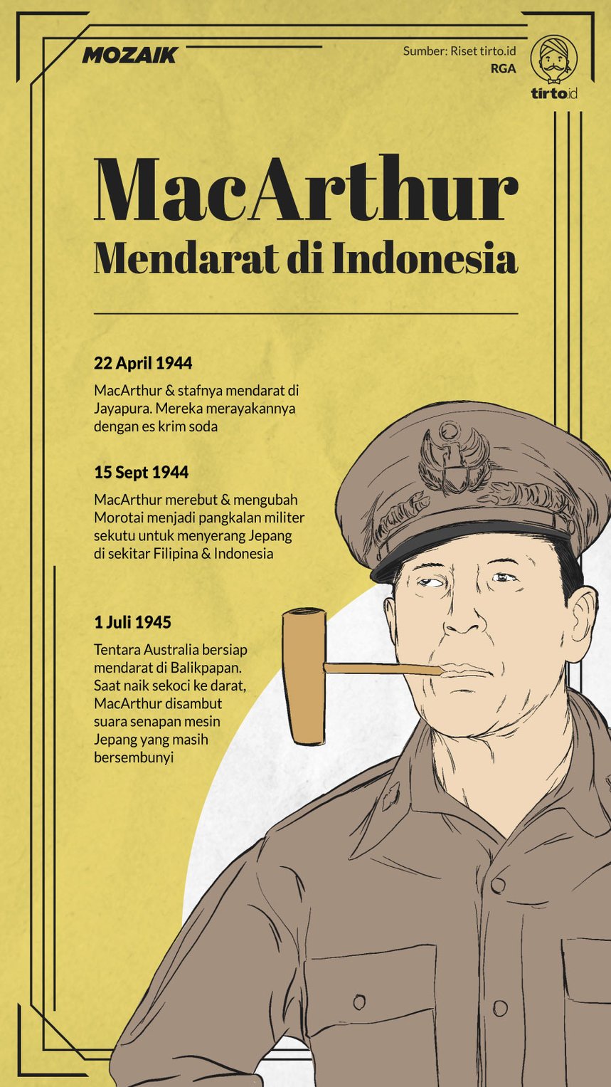 Infografik Mozaik MacArthur mendara di Indonesia