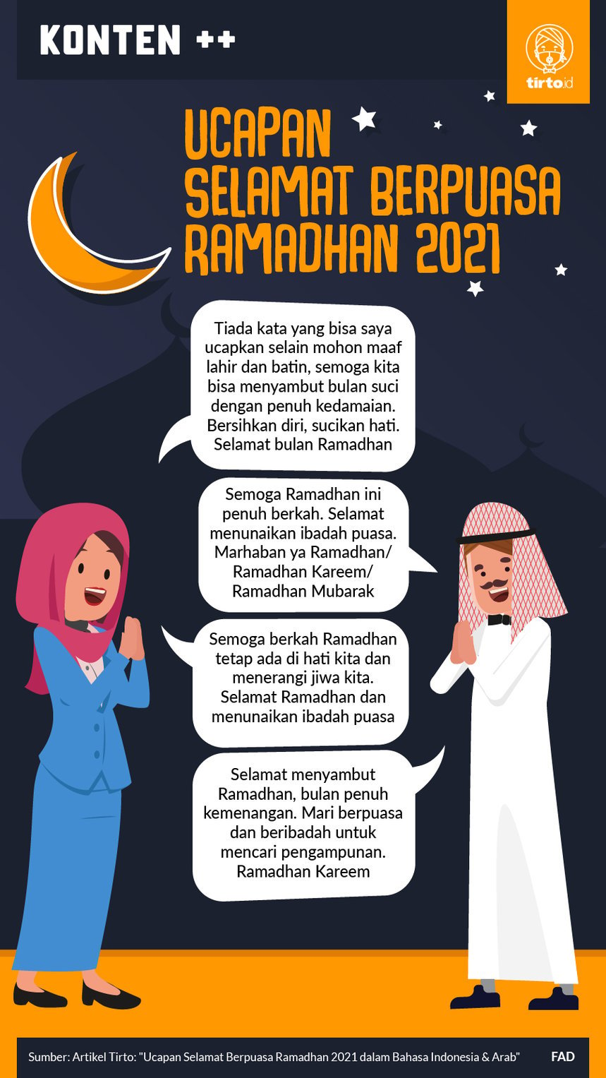 Ramadhan ucapan 25 Kata