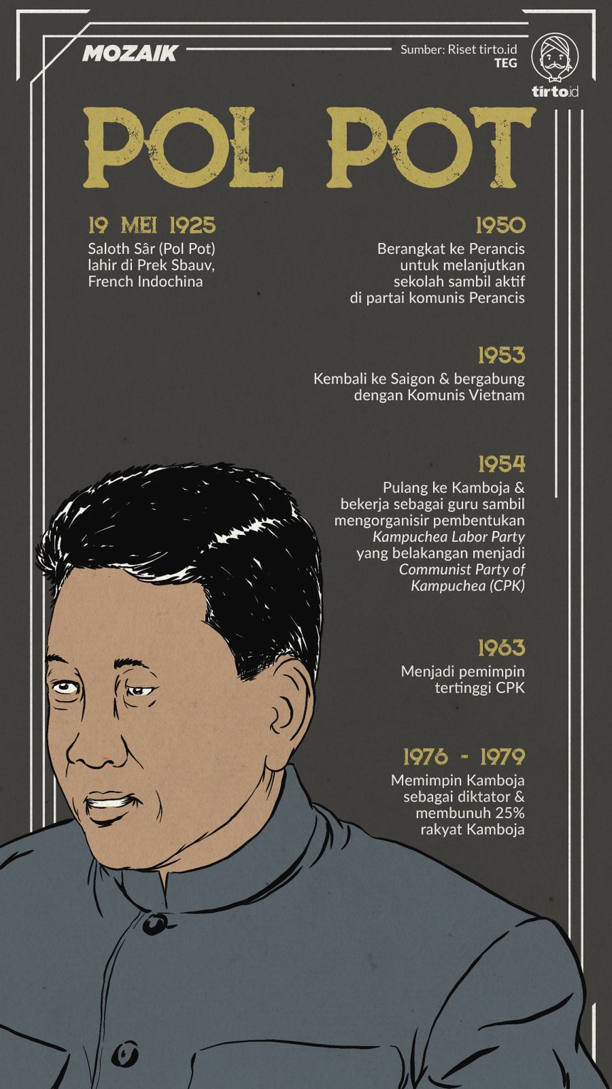 Infografik Mozaik Pol Pot