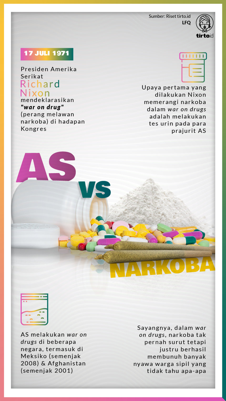 Infografik AS vs Narkoba