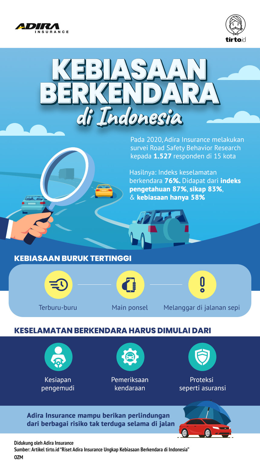Infografik Advertorial Kebiasaan Berkendara di Indonesia