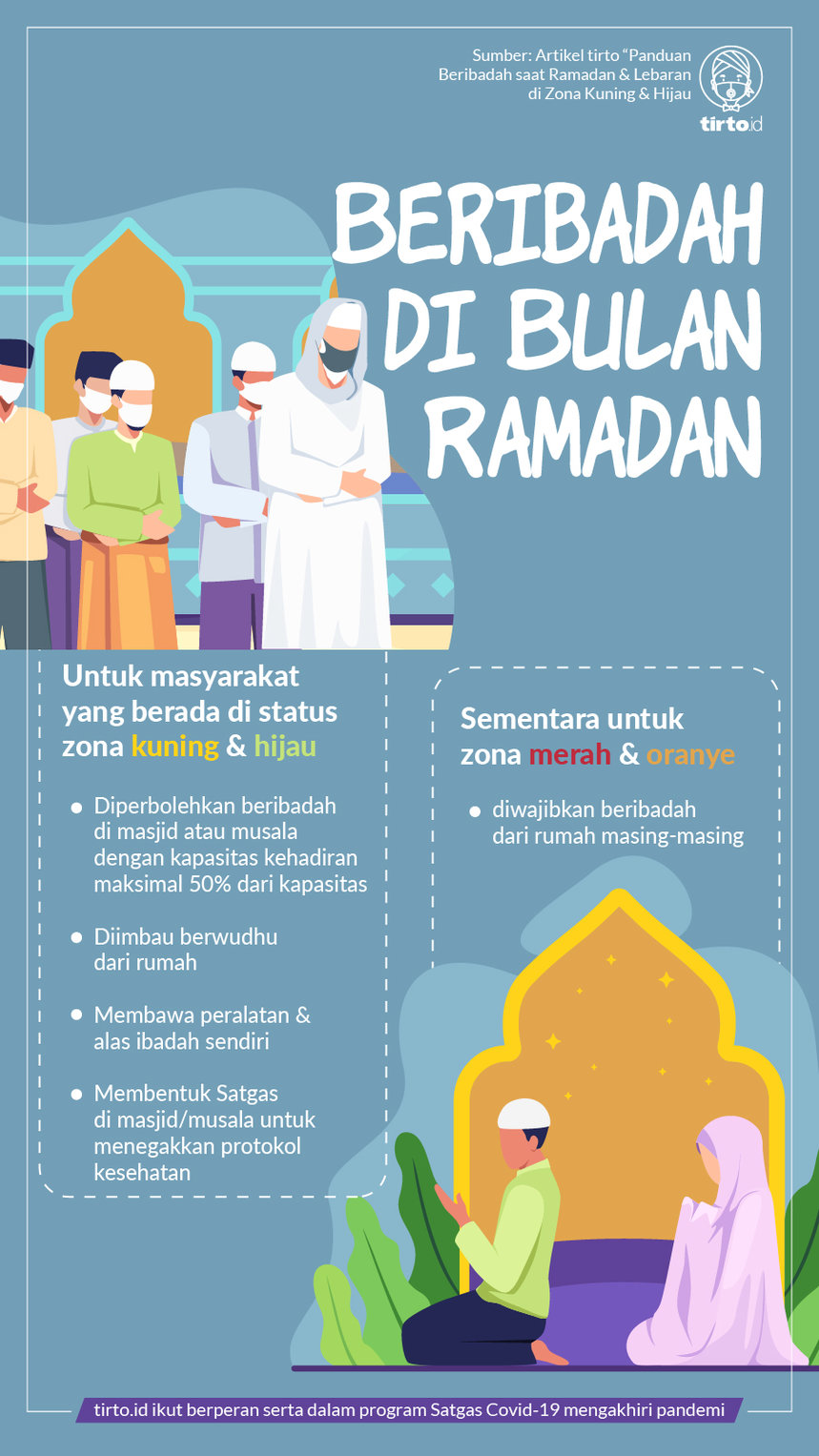 Infografik BNPB Beribadah di Bulan Ramadan