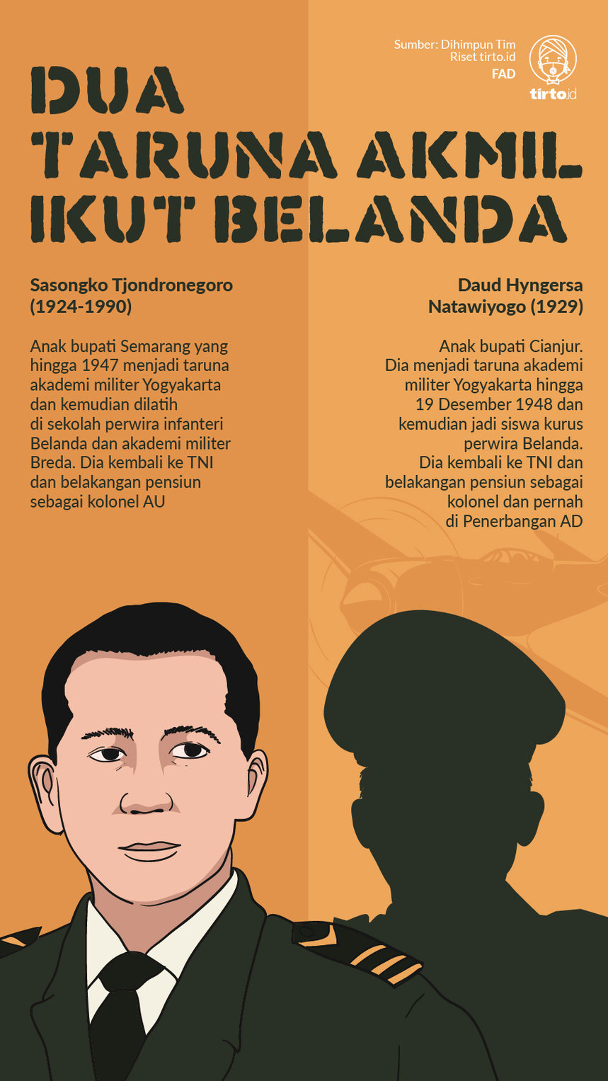 Infografik Dua Taruna Akmil Ikut Belanda