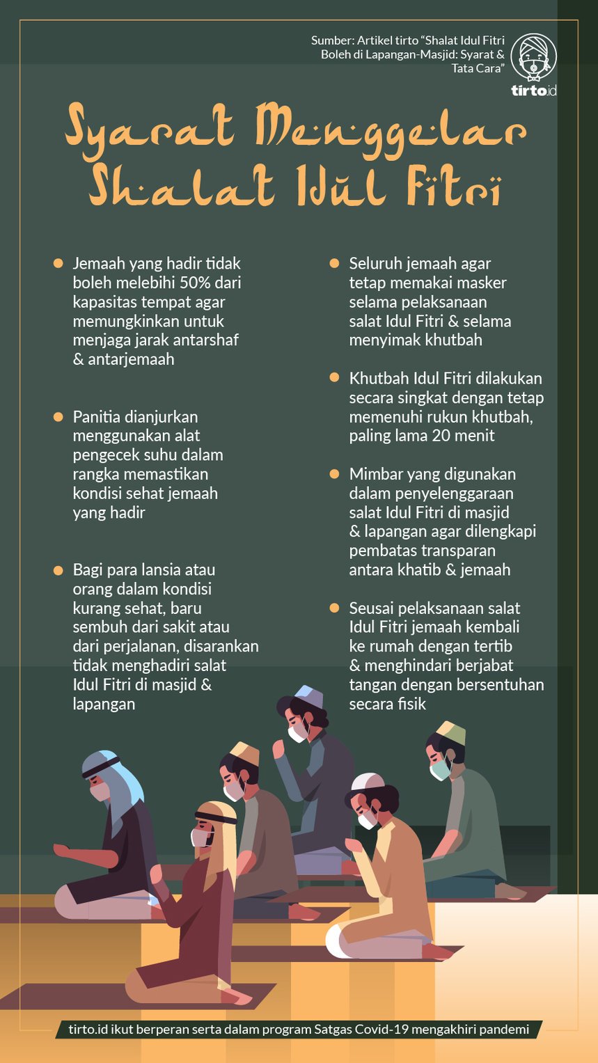 Infografik Syarat Menggelar Shalat Idul Fitri