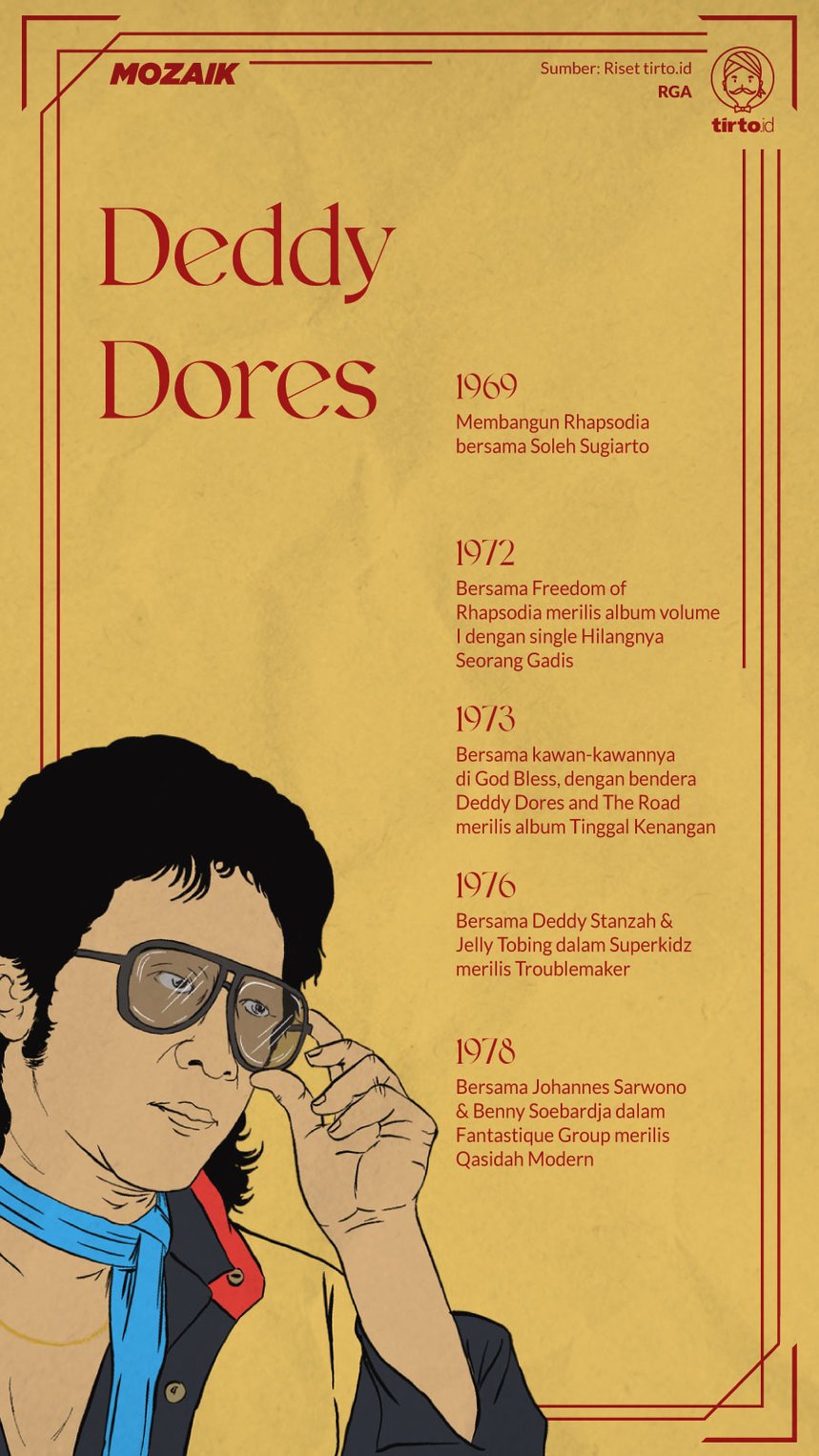 Infografik Deddy Dores