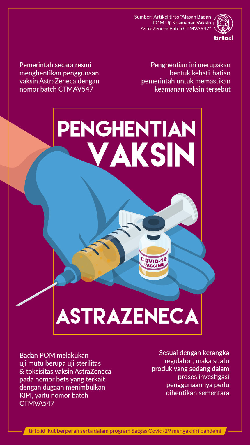Infografik BNPB Penghentian Vaksin Astrazeneca