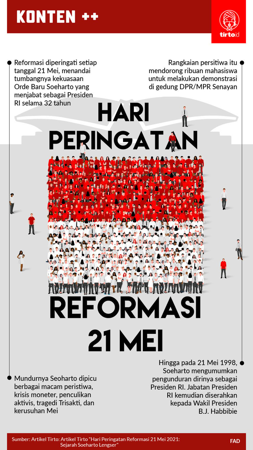 Infografik SC Hari Peringatan Reformasi 
