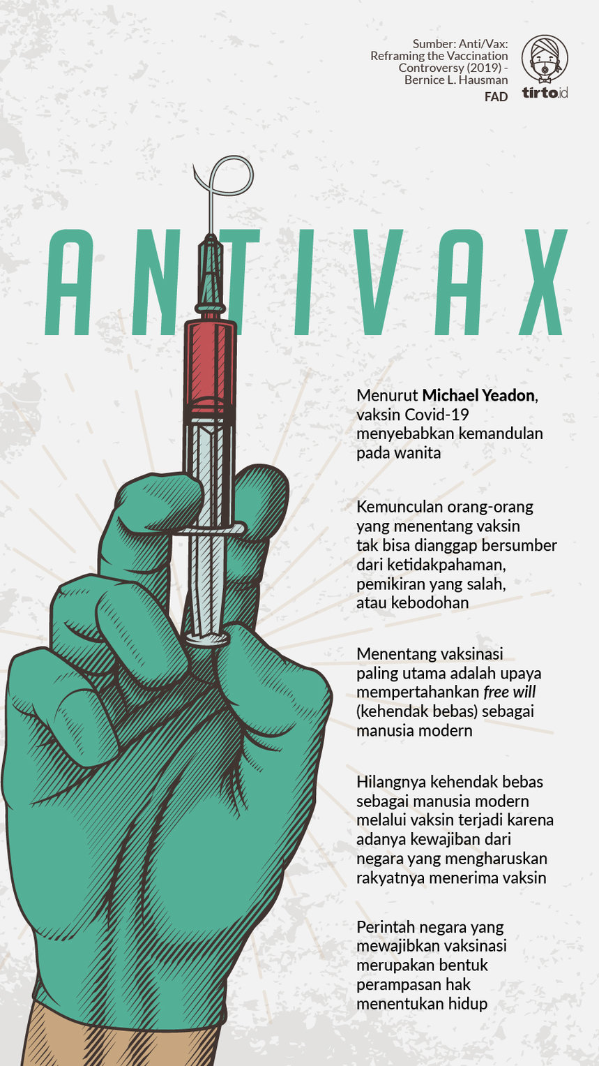 Infografik Antivax