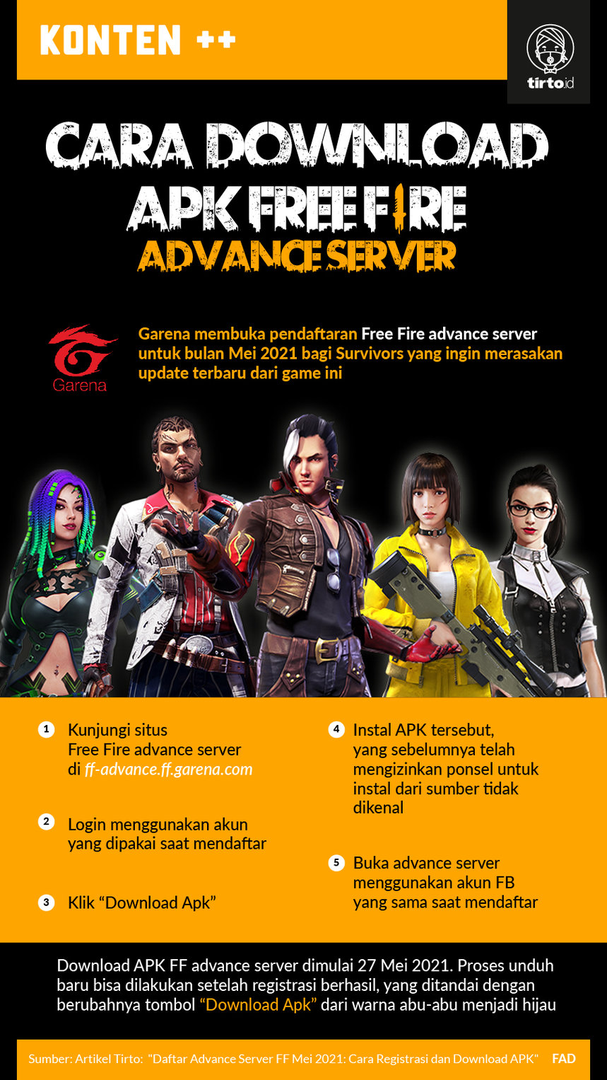 Infografik Cara Download APK Free Fire Advance Server