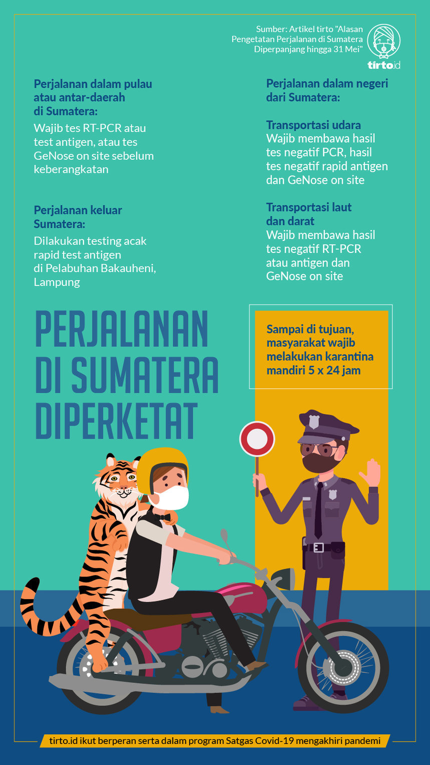 Infografik BNPB Perjalanan di Sumatera diperketat