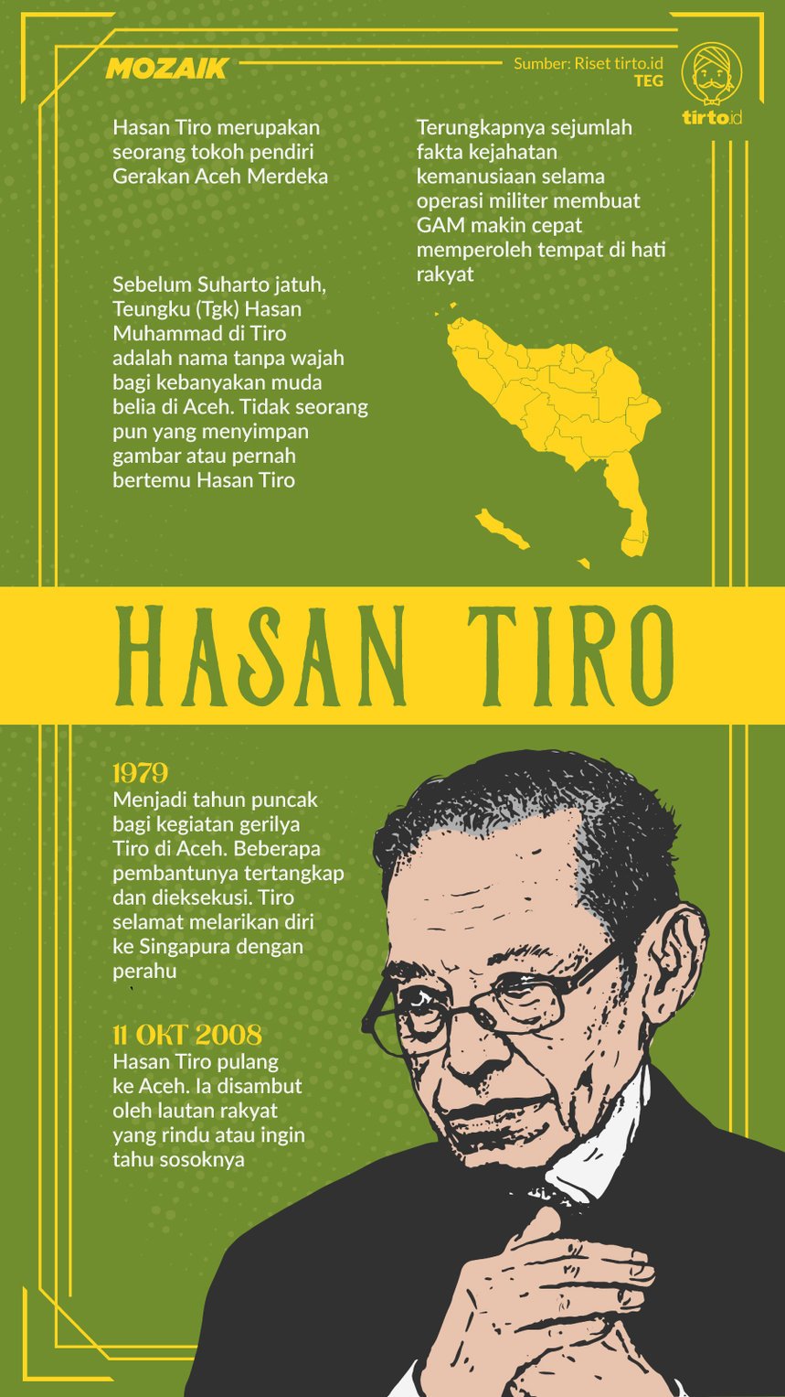 Infografik Mozaik Hasan Tiro