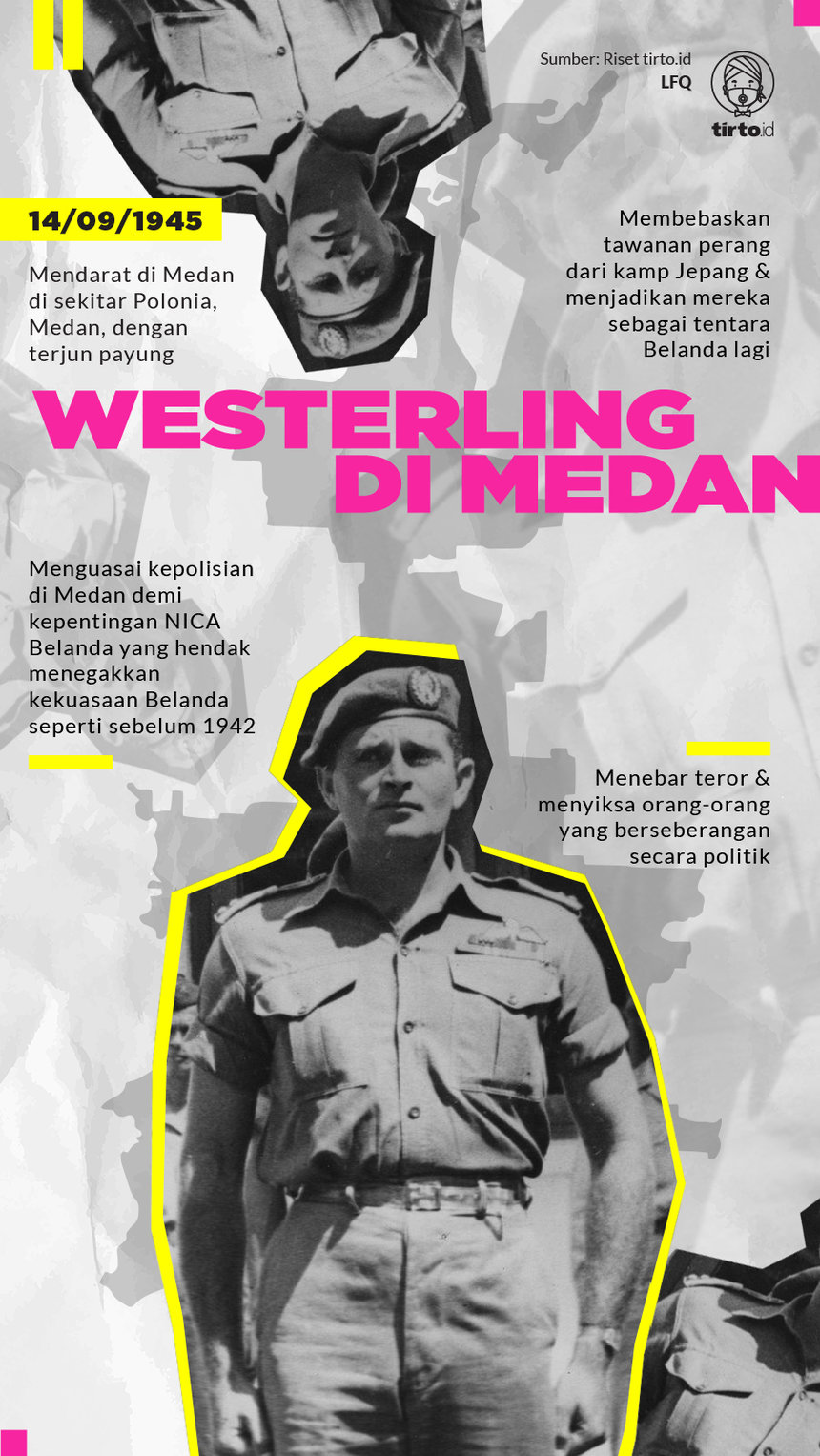 Infografik Westerling di Medan