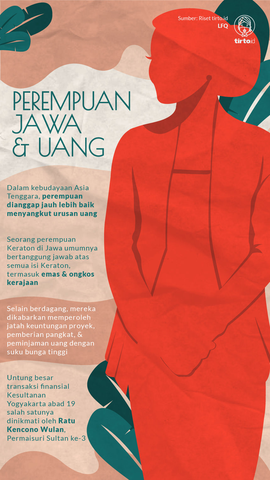 Infografik Perempuan Jawa dan Uang