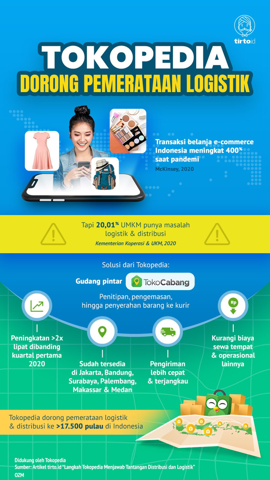 Infografik Advertorial Tokopedia Dorong Pemerataan Logistik