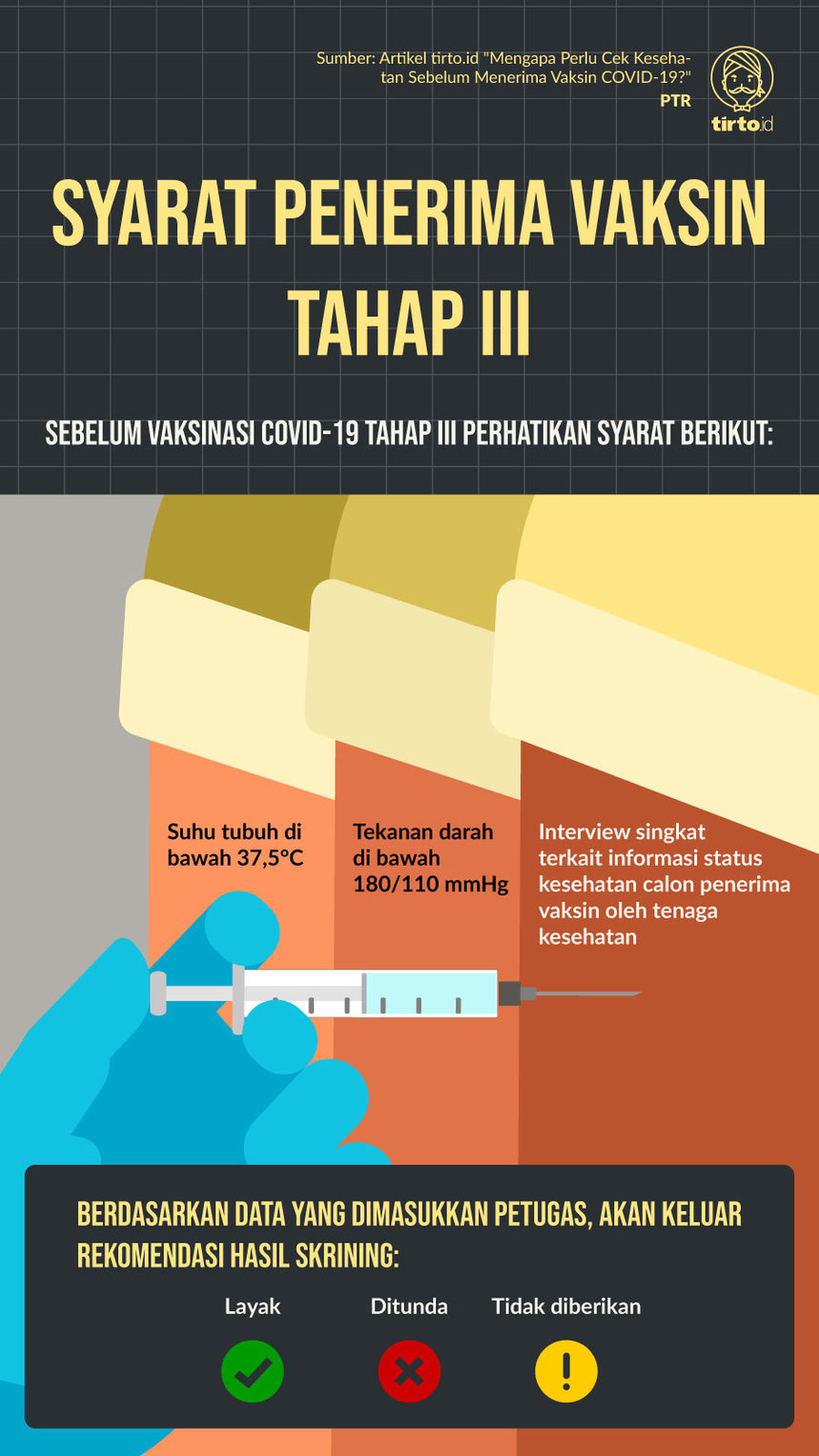 Infografik BNPB Syarat Penerima Vaksin Tahap 3