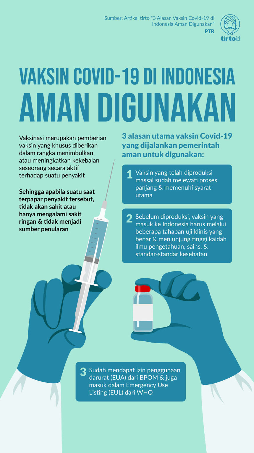 Infografik BNPB vaksin covid-19 di Indonesia