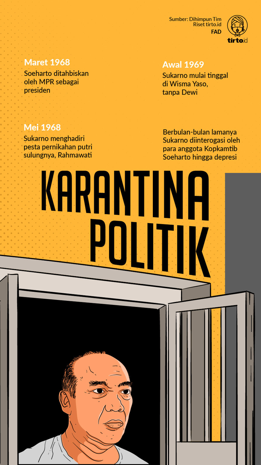 Infografik Karantina Politik