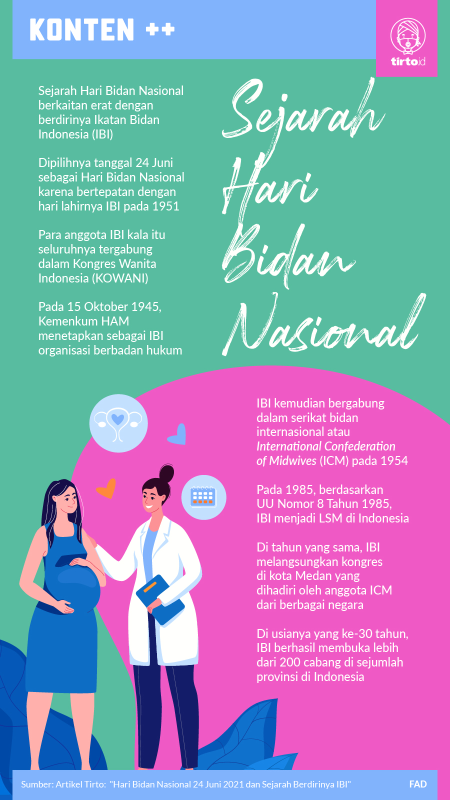 Infografik SC Sejarah Hari Bidan Nasional