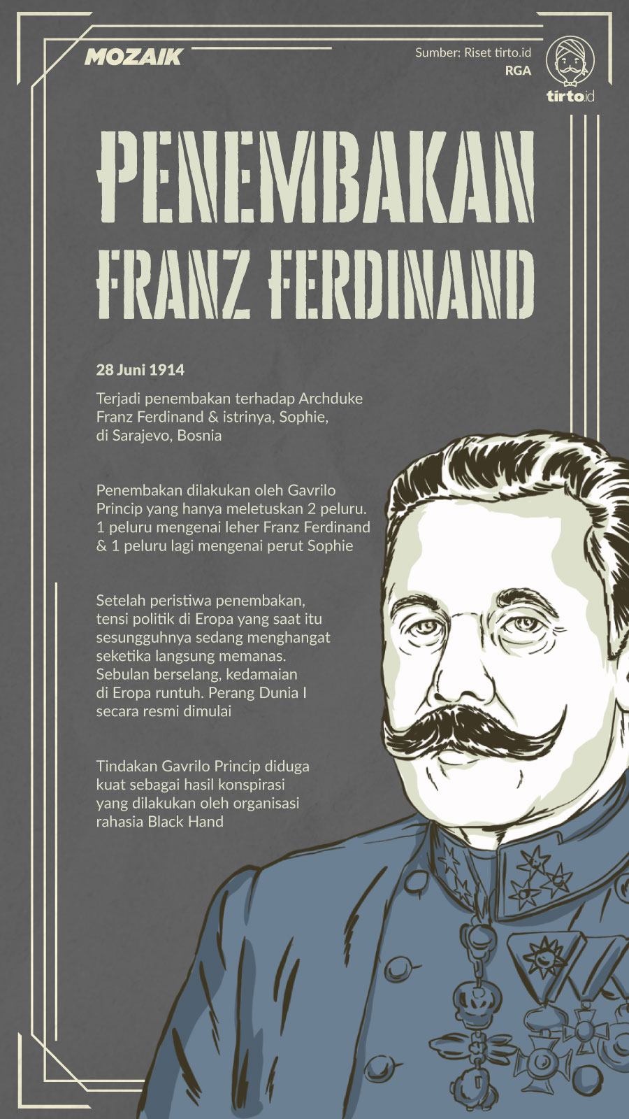 Infografik Mozaik penembakan Franz Ferdinand