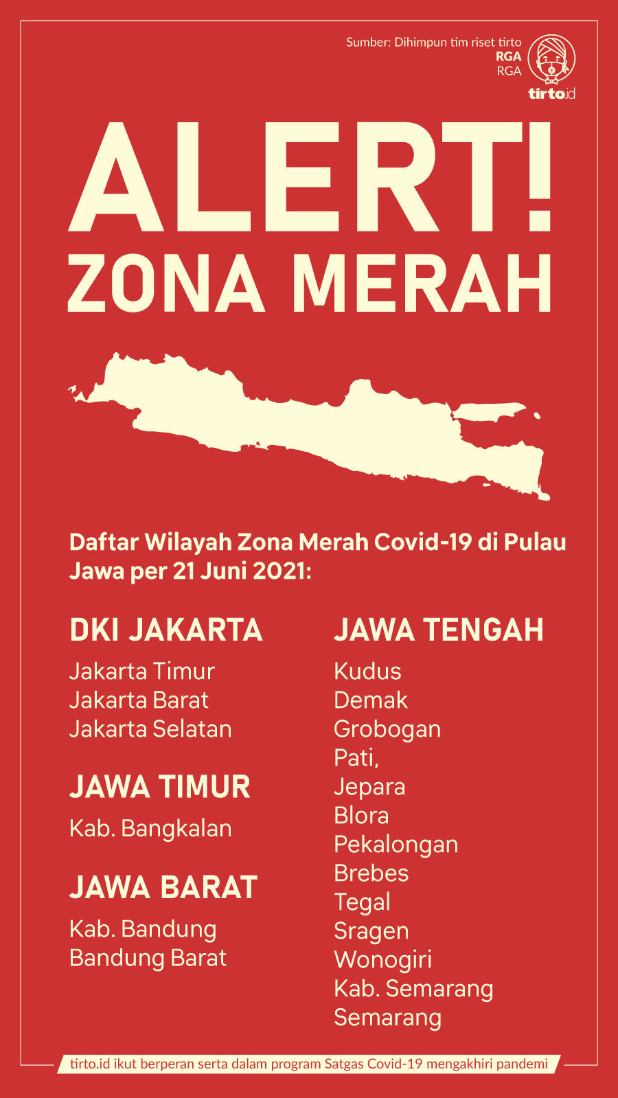 Infografik Alert Zona Merah
