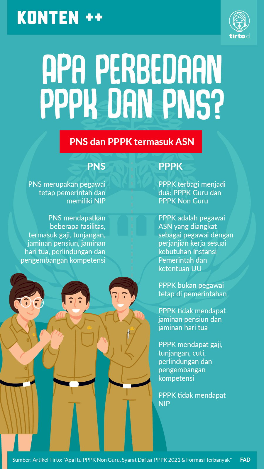 Infografik SC Apa Perbedaan PPPK dan PNS